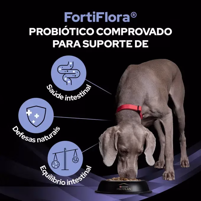 PRO PLAN Canine FortiFlora - Image 10