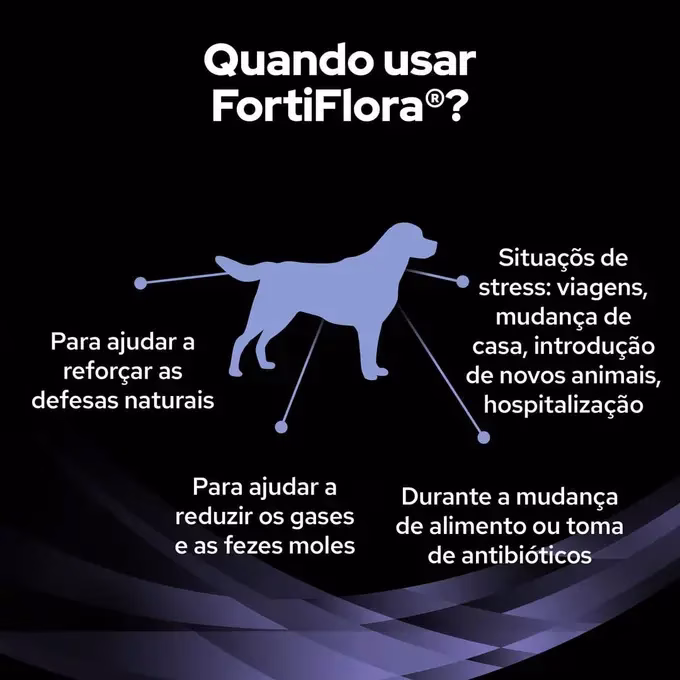 PRO PLAN Canine FortiFlora - Image 6