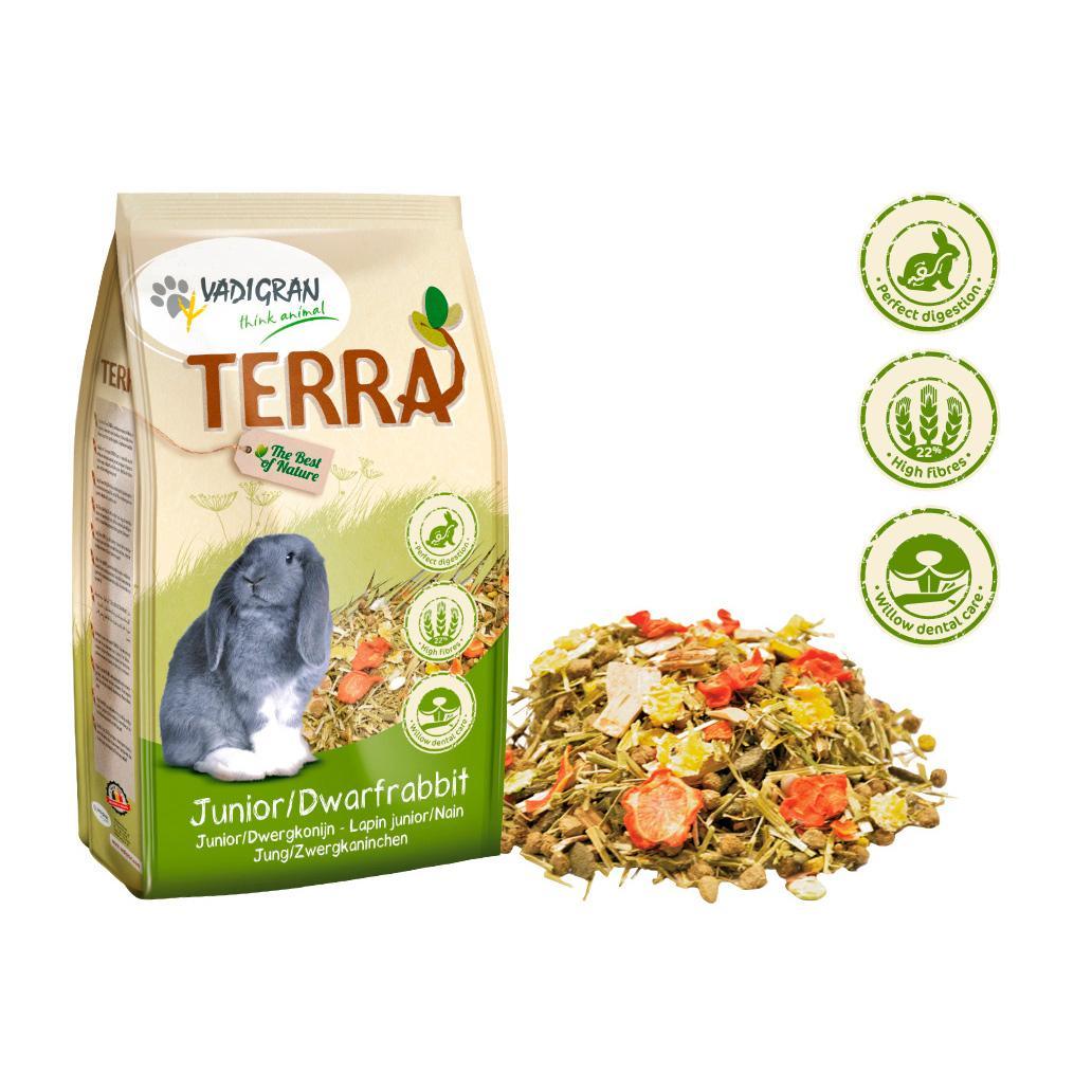 TERRA - ALIMENTO PREMIUM PARA COELHOS ANÕES